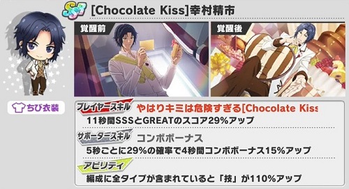 [Chocolate Kiss]幸村精市