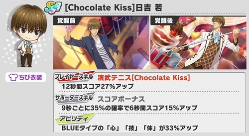 [Chocolate Kiss]日吉若